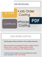 Tipe Produksi: by Order