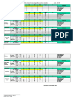 1ro B Informe