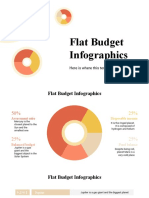 Flat Budget Infographics by Slidesgo