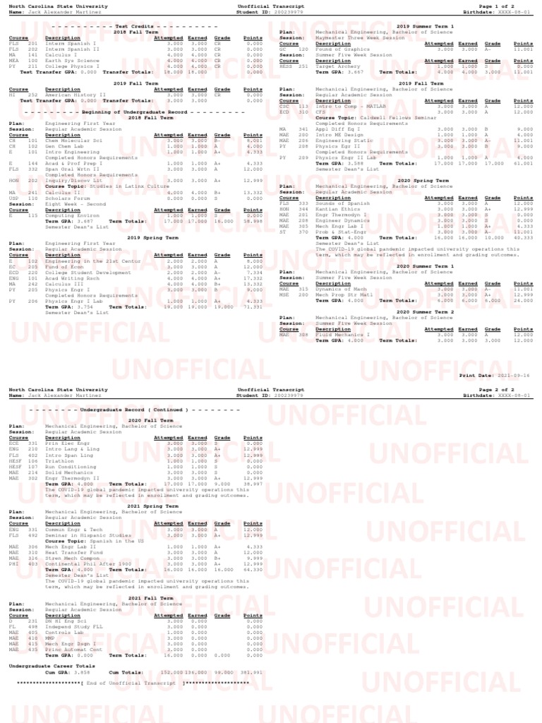 Ncsu 200239979 PDF Academia Engineering
