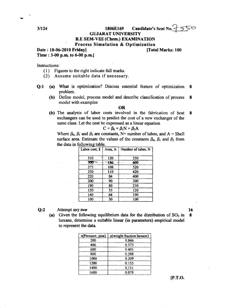 Optimization and simulation modeling picture