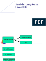 Teori Dan Penelitian Terdahulu