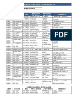 Relacion de Entrega de Credenciales - Docx Adolfo