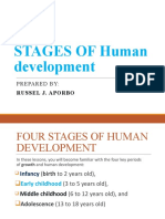 Stages of Human Development: Prepared by