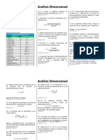 Análisis Dimensional - Taller 1