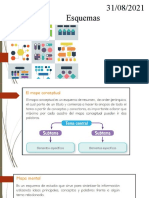 ESPAÑOL Esquemas
