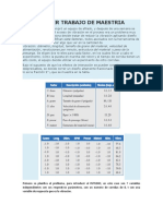 aplicacion de Rstudio en problemas