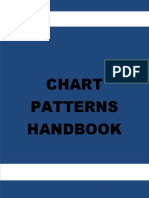 Chart Patterns Handbook