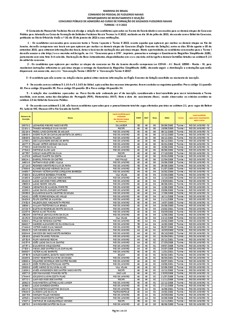 Resultado Final Site, PDF, Governo