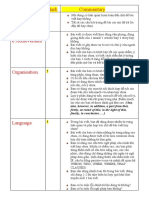 CAMBRIDGE ASSESSMENT FOR B1