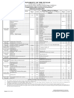 10revised DS ADB PII A2020