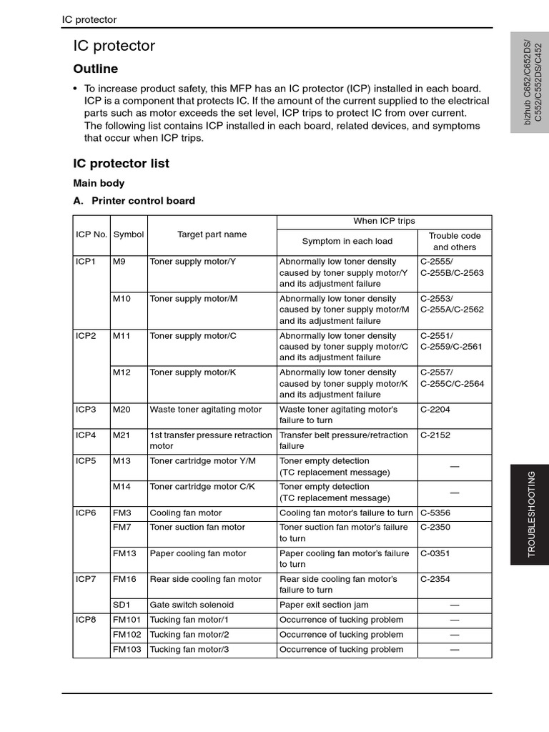 IC Protector Troubleshooting Guide | PDF | Image Scanner | Power Supply