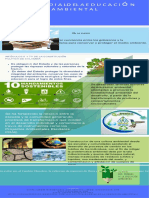 Infografia Educacion Ambiental
