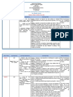 HGP WHLP q1 w1 All Grade Levels