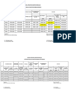 Jadwal Dokter Spesialis Jaga 2021