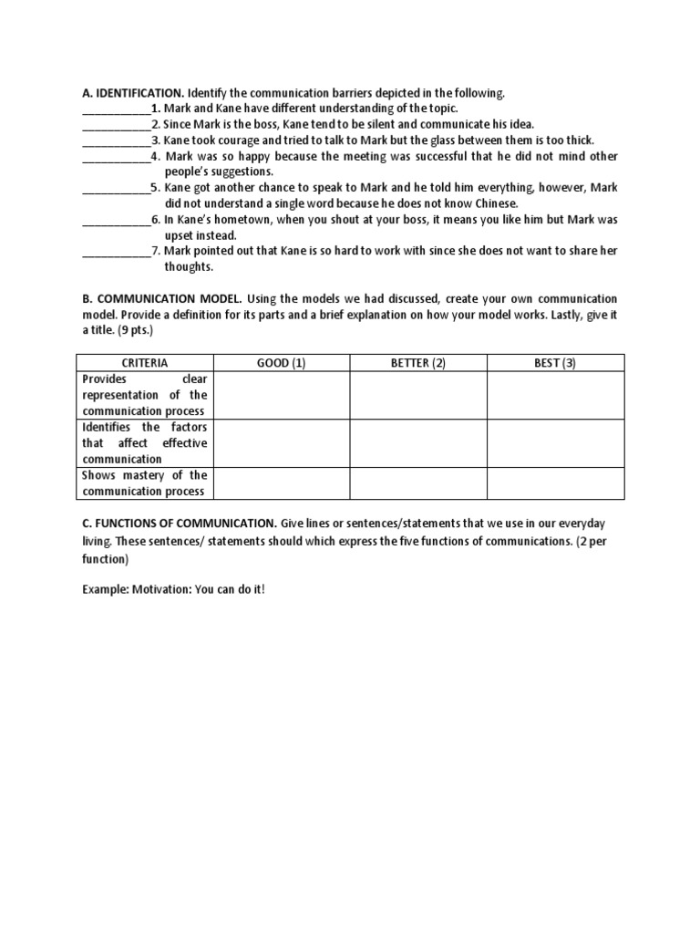Communication Barriers and Models Explained | PDF