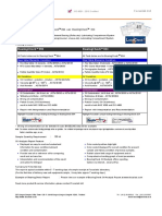 PDS - BearingCheck 894 and BearingCheck 824