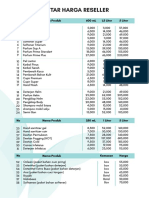 Pricelist Agen Dan Reseller