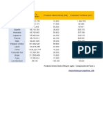 Trabajo de investigación del Tema 4. Desarrollo Profesional.