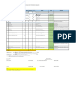 Form Evaluasi Pencapaian HSE Performance Indicator