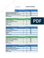 Carrera de Medicina- Plan de Estudios