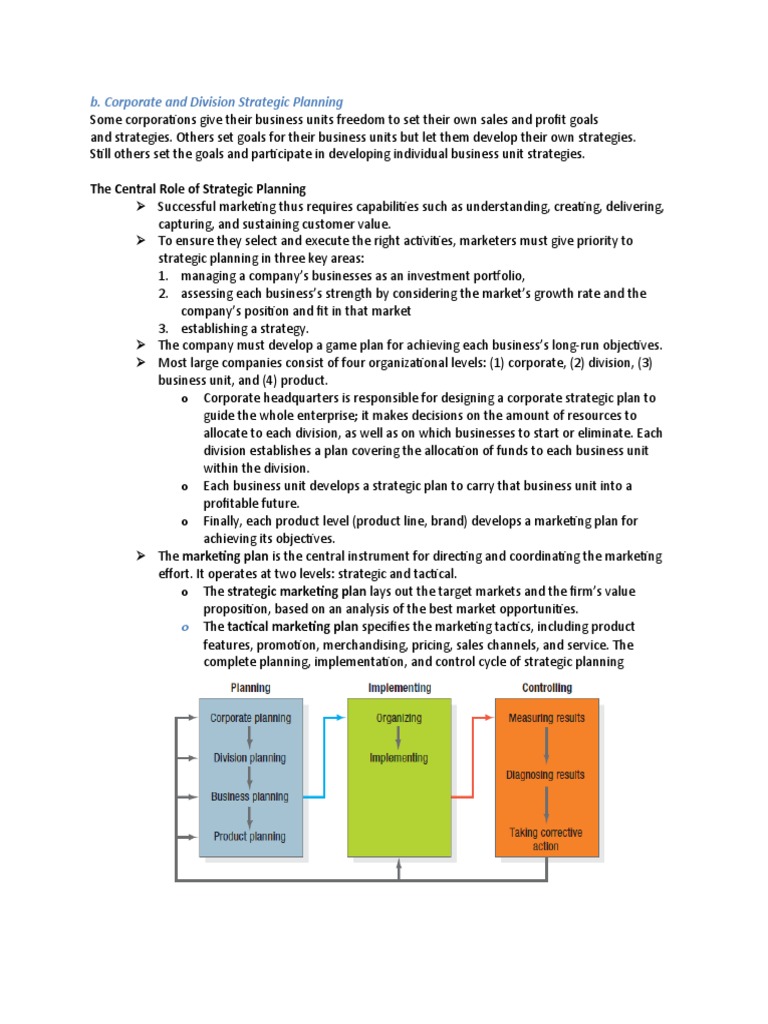 What Is Corporate And Division Strategic Planning