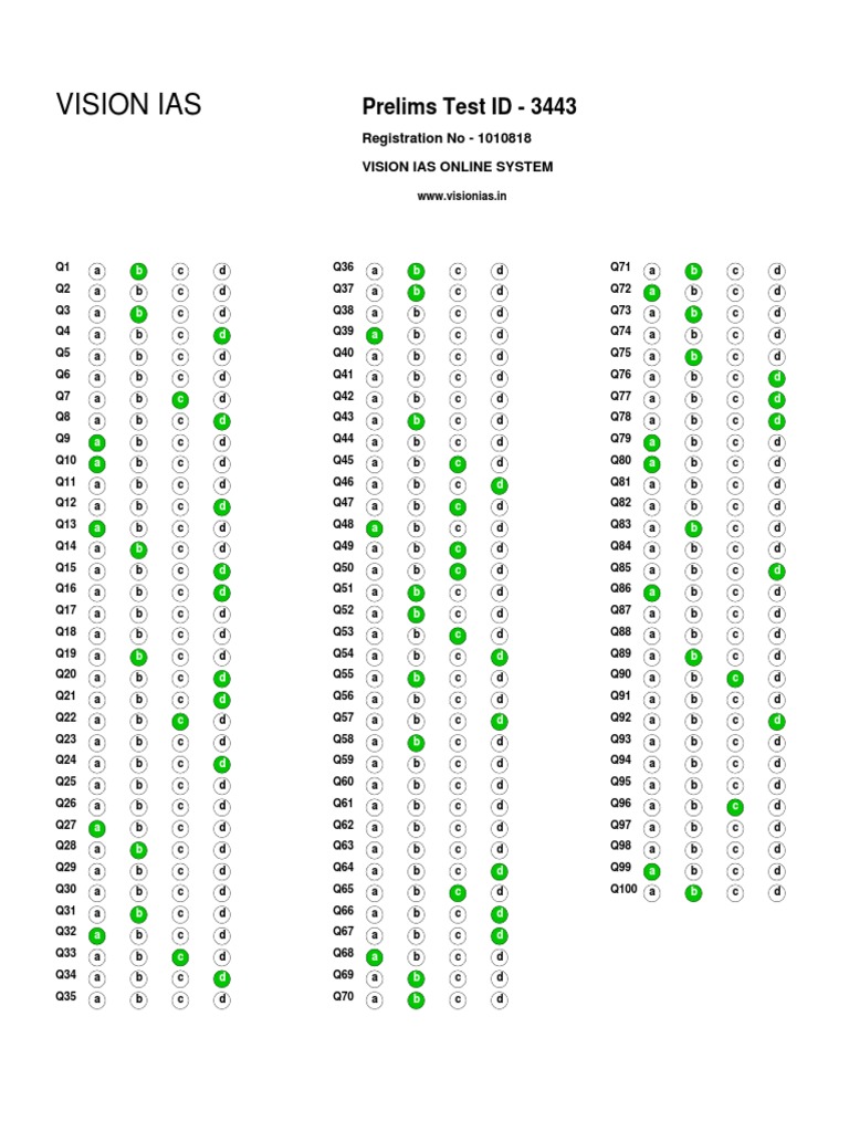 Vision Ias: Prelims Test ID - 3443 | PDF