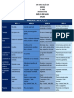 Web 1.0 Web 2.0 Web 3.0 Web 4.0: Diferencia de La Web 1.0, 2.0, 3.0, 4.0