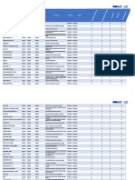 Lista Comercios Tucan