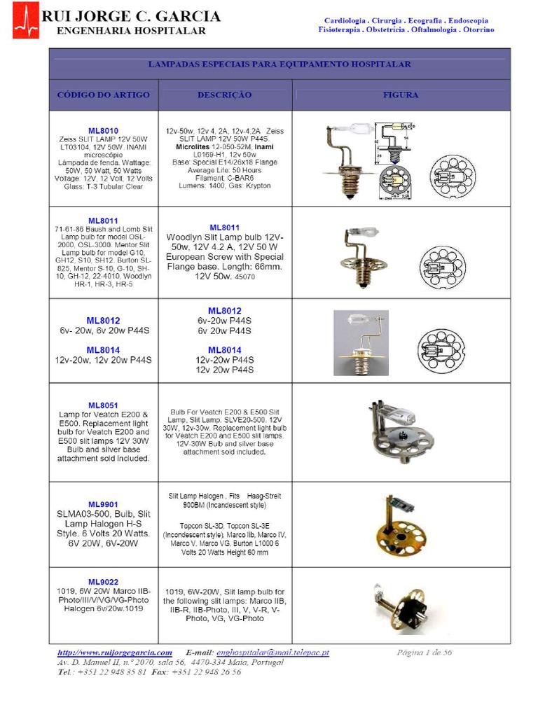ALL Bulbs | PDF