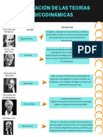 Gráfico de Comparación Azul y Negro Presentación