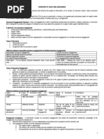 Handout in Auditing and Assurance