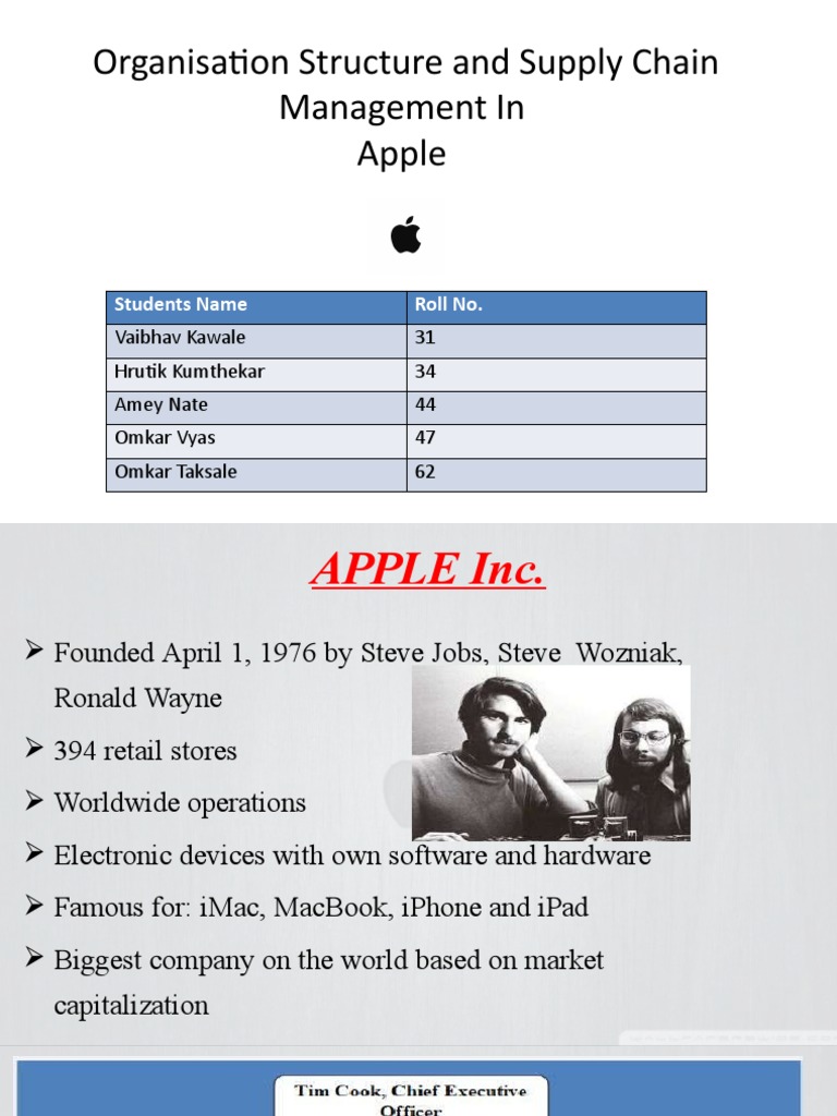 Apple Inc. Supply Chain Management Overview | PDF | Apple Inc. | Supply ...