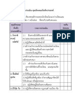 แบบประเมิน คุณลักษณะอันพึงประสงค์