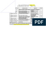 DNIV Material -Ejemplo Indice de Protocolo- Sep-21