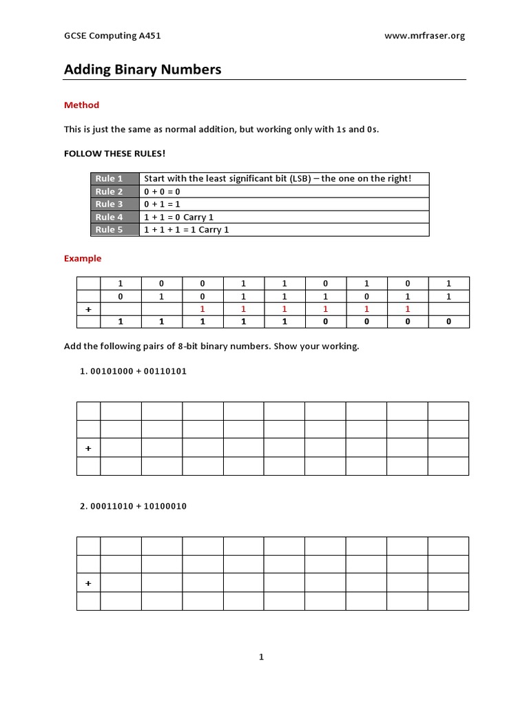 Adding Binary Numbers: Method | PDF