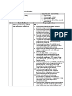 Modul Optik dan Gelombang