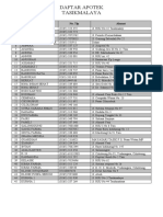 DAFTAR APOTEK TASIKMALAYA