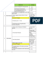 SPM Rekam Medik Periode Jan-Juli 2021