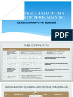 Identifikasi, Analisis Dan Alternatif Pemecahan Isu - Wahyu Tri Nurdani