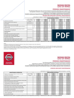 Nissan Micra maintenance schedule