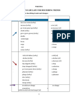 Vocabulary For Describing Trends: Writing