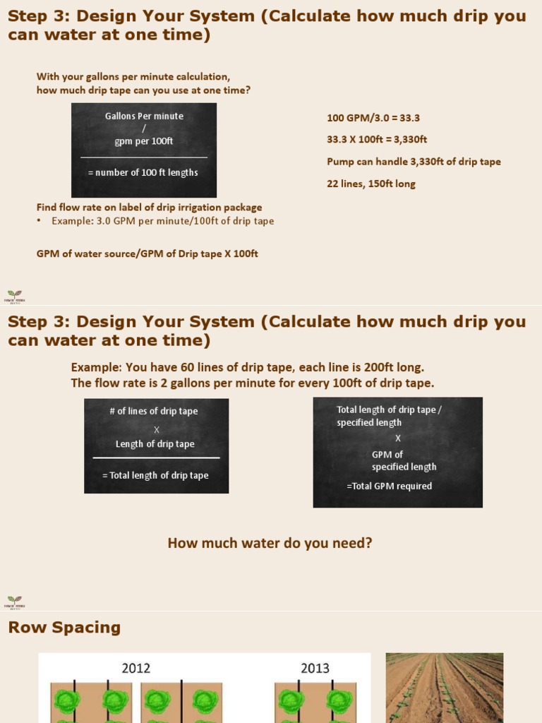 Gallons Per Minute / GPM Per 100ft PDF Environment Irrigation