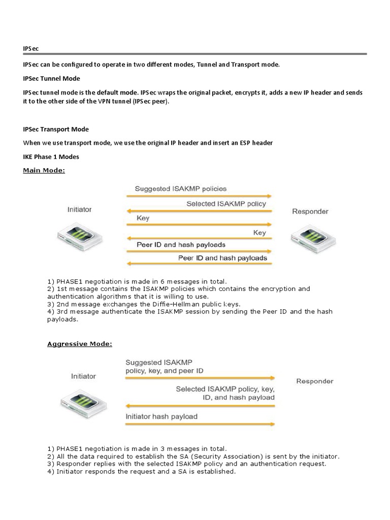 IPSec Main Mode vs Aggressive Mode | PDF | Science & Mathematics ...