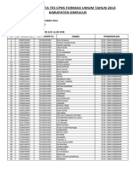 Jadwal Tes CPNS Simeulue 2014