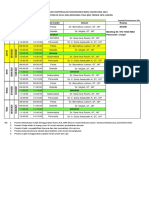 S1 - D3 Jadwal Matrikulasi Teknik Sipil Uncen Tahun 2021