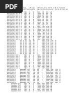 Calculo Usuarios PUCCH CapacidadDUS