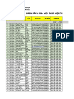 CLC - DS phân công Thực tập Nhận thức HK202