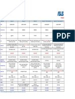 Asus Price List Update (28-Aug-2021) - Zenbook