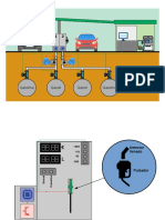 Actividad 2 - Gasolinera